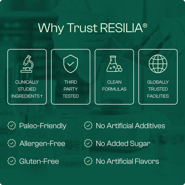 Resilia® Oil Of Oregano Softgels