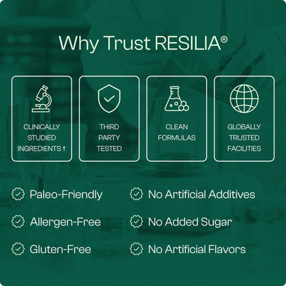 Resilia® Oil Of Oregano Softgels